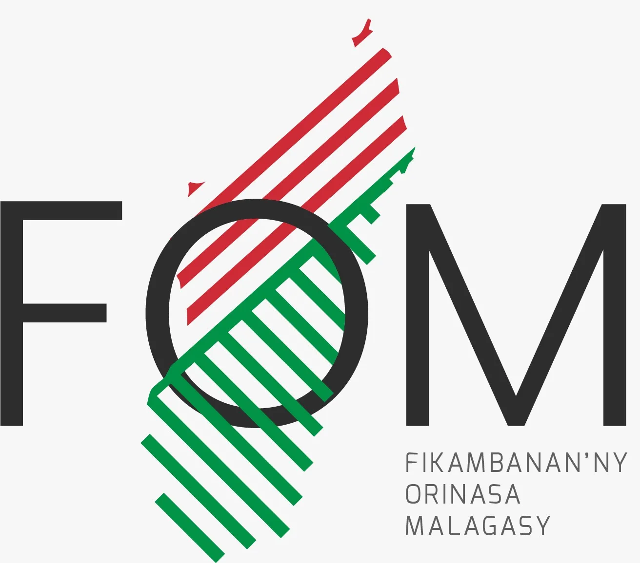 FOM